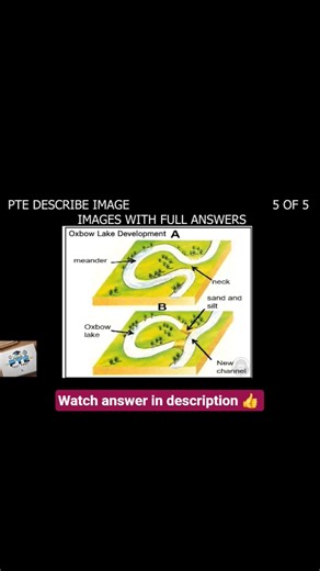👉 PTE Describe Image 🌊 | Oxbow Lake Formation | Easy 79+ Answer ‪@Ptetestprep‬