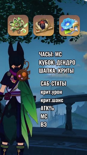 Гайд на Тигнари: Билд и Сборка Артефактов