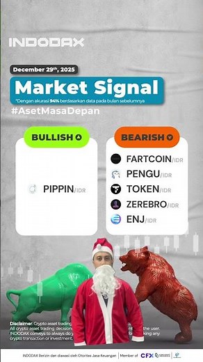 Market Signal 29 Desember 2025