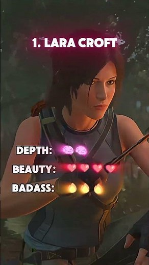 Top Female Characters in Games👀 #gaming