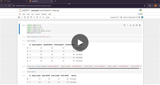 #datascience #oasisinfobyte #python #machinelearning #internship | Shreya Sarade