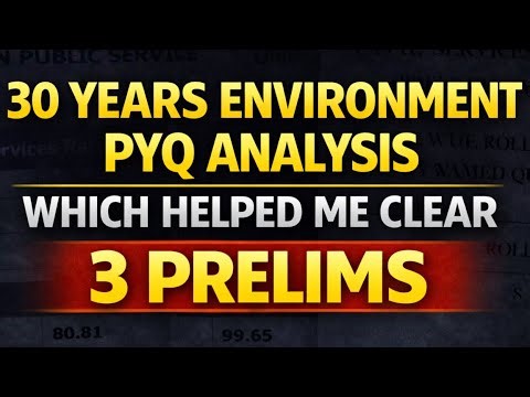 30 Years UPSC Environment PYQs (1995–2025) | 20+ Marks Guaranteed 🔥