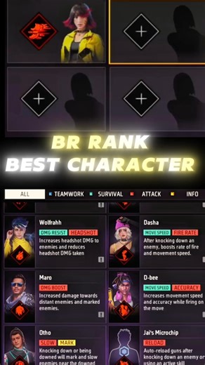 BEST ( BR- RANK ) SKILL COMBINATION || FREE FIRE FULL MAP CHARACTER COMBINATION #feedshorts #shorts