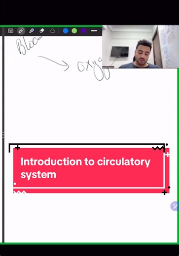 ‏Introduction to circultory system