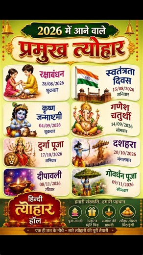 2026 में आने वाले प्रमुख त्योहार | 2026 Festival List India | Raksha Bandhan, Diwali, Chhath 2026