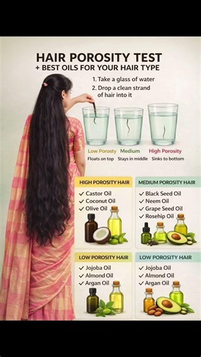 Hair porosity test #haircare #viral #viralshorts #hairfallcontrol