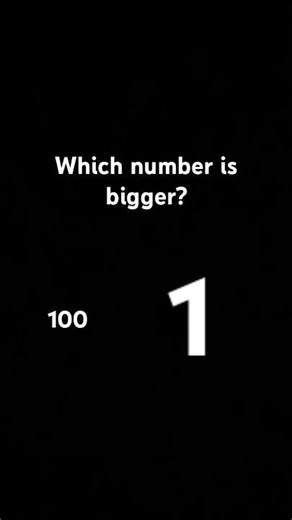 Which number is bigger?