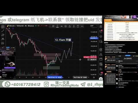 LIVE | Rhys瑞一直播实战 | 交流思维 极限打单 | Live Stream 27/11/2025 第80集