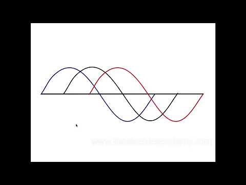 How to reverse a three phase motor