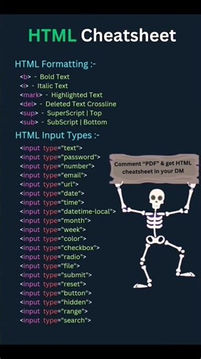 HTML Cheatsheet ⚡ Learn HTML Fast | Web Development #shorts #html #cheatsheet #jqueryselectors