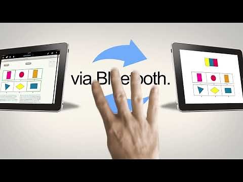 What is Q-interactive?