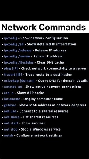 📡 Network Commands Every Windows User Should Know! ⚡💻