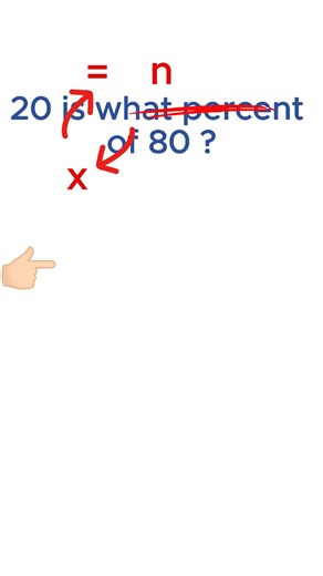 1.5K views · 11 reactions | Math for percentages Ako si Teacher Gon | Philippine Review Center | Facebook