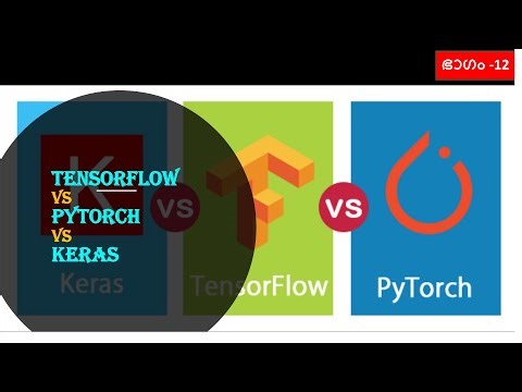 A Comprehensive Comparison of PyTorch, TensorFlow, and Keras for Deep Learning||Malayalam