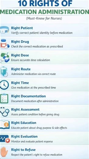 #medication #medical #larning #medicationadministration #nursingstudent