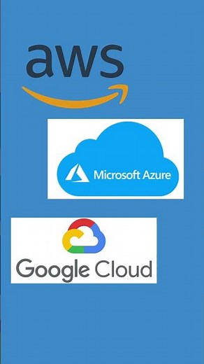 Cloud Service Providers Overview | AWS | Azure | Google Cloud | IBM | #cloudcomputing #cloud #shorts