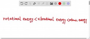 Which types of energy (electronic, vibrational, rotational, and/or translational) (a) are unique to molecules? (b) are not found in solids? (c) have the largest energy separations between levels? (d) have the smallest separations between levels? | Numerade