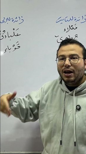 قاعدة كاملة في عشرين ثانية/ الاسم الممدود تثنيته وجمعه والنسب إليه