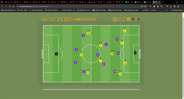 My attempt at an OSM tactics guide pt.2
