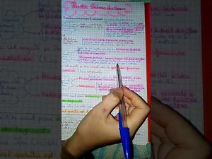 La crise de subprime (partie 1) du problème eco/sociaux شرح مبسط جدا