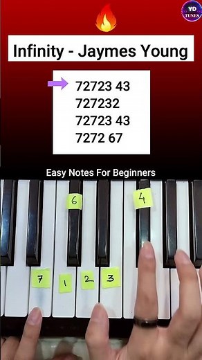 Infinity - Jaymes Young (Easy Piano Tutorial) | #shorts