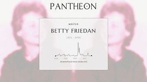 Betty Friedan Biography | Pantheon