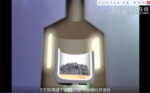 直拉法单晶生长