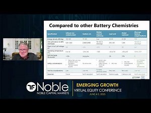 BioLargo Cellinity Presentation at Noble Virtual Conference 2025