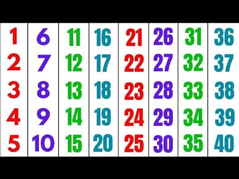 Counting Numbers 1 to 40 for Kids | Learn 1-40 Counting | Preschool & Nursery Learning Video