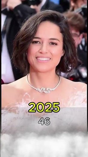 Fast & Furious 2009 Cast - Then & Now