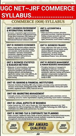 Roadmap to JRF: Understanding UGC NET Commerce Syllabus 📚​#UGCNETCommerce#JRFSuccess #NTA #ExamPrep