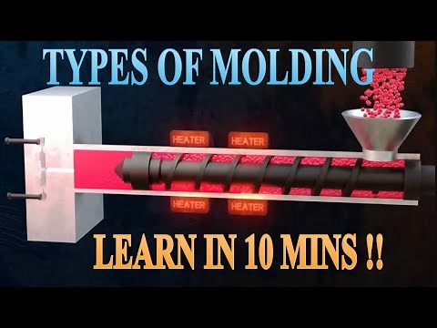 Types of Moulding