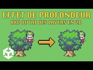 Unity : Configurer l'effet de profondeur en 2D (Transparency Sort Axis)