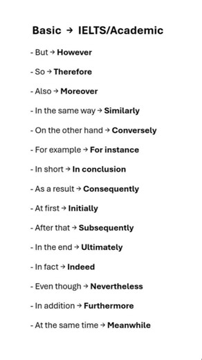 Basic English to IELTS Academic Words #dailyenglish #englishforbeginners