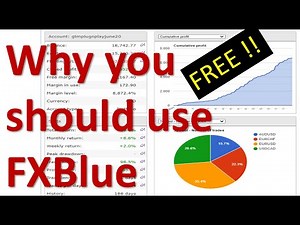 8 reasons why you should use FXBlue to manage for Forex trading accounts like a professional trader