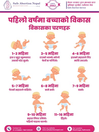 Understanding Key Baby Development Stages in the First Year