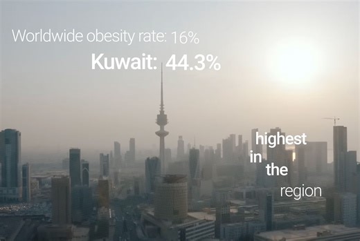 Kuwait: is it a good place for humans or cars?