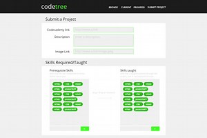 CodeTree