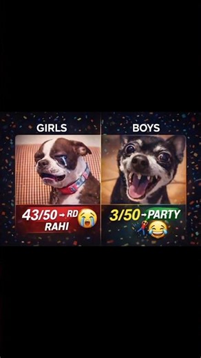 POV:Exam Result Reaction 😱🤣 #shorts #funny #foryou