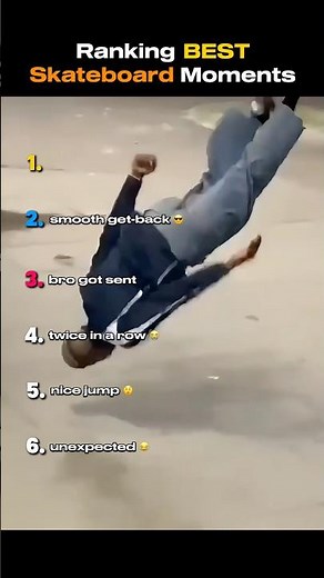 Funniest Skateboard Fails That Went Wild 😂😭