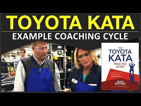 Example Coaching Cycle - With Feedback