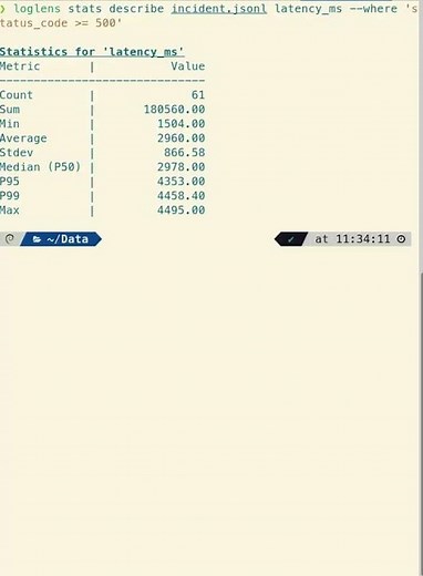 How Can I Respond to Production Incidents Faster?