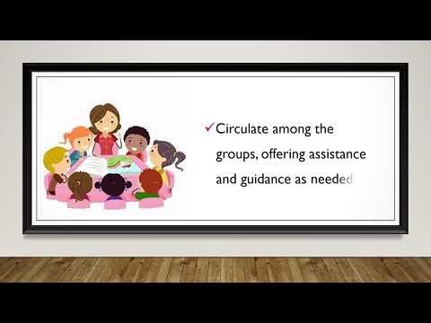 Identifying the Different Types of Teeth | Lesson Plan Ideas | Gr. 3 Term1 Unit1- Integrated Studies