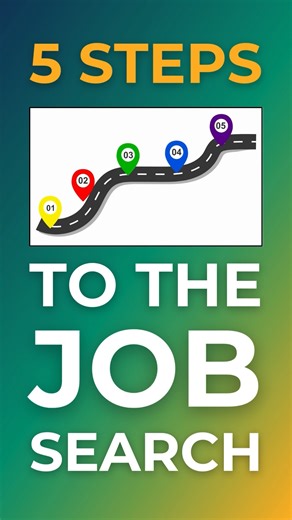 MassHire Lowell Career Center on Instagram: "It's important to create a plan for your job search. Mapping out these 5 steps will guide you in the process that can otherwise seem overwhelming. 1. Research 2. Resume 3. Networking 4. Interview 5. Follow up See the video for a detailed breakdown."