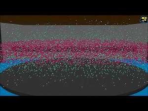 samadii/plasma: Reactive Ion-Etching(RIE) simulation (CUDA)