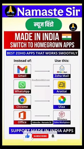 Local apps you should use