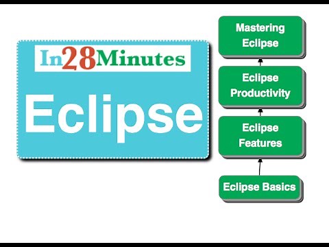 Importing GIT and Maven Projects into Eclipse