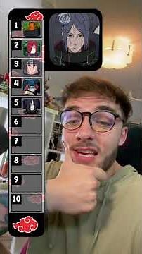 Blind Ranking The Akatsuki!