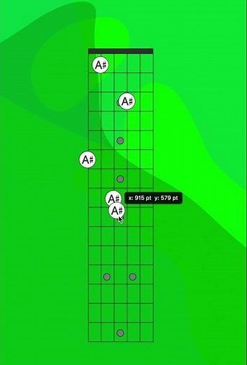 All A♯ Notes on the Guitar Fretboard | Standard Tuning Reference Guide #guitarnotes #guitarchord