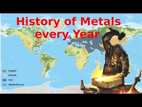 History of Metals - every year